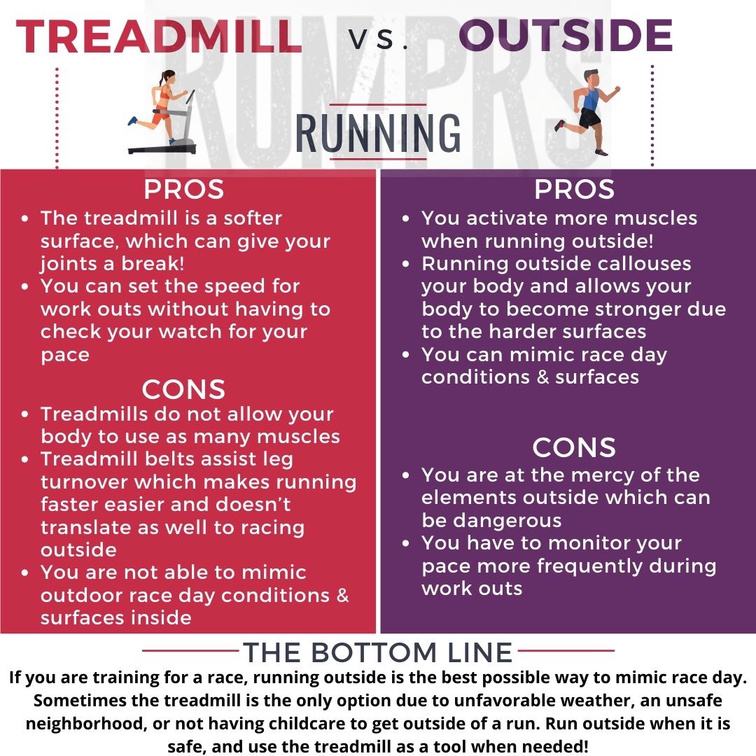 why can I run on a treadmill but not outside?