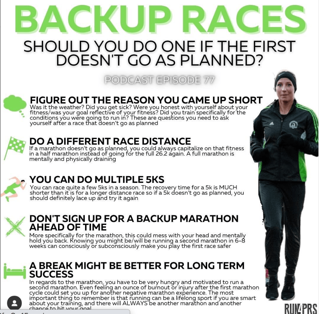 77. SHOULD YOU DO A 'BACK UP RACE'? | Team Run4PRs Coaching
